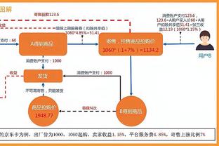 确认？马卡称姆总和皇马签约，罗马诺转自己报道：球员已收到报价